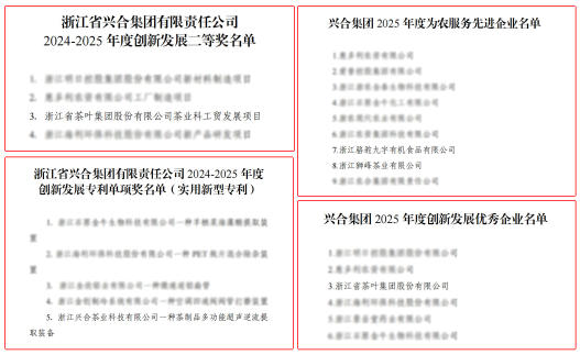浙茶集团荣获兴合集团多项荣誉